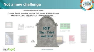 © 2022 Flex Logix Technologies
Not a new challenge
4
“Dead Parallel Computer Society”
Convex, Alliant, Multiflow, Encore, ...