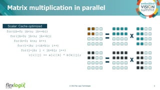 © 2022 Flex Logix Technologies
Matrix multiplication in parallel
Scalar: Cache optimized
for(ib=0; ib<n; ib+=bi)
for(jb=0;...