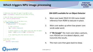“Running Accelerated CNNs on Low-power Microcontrollers Using Arm Ethos ...
