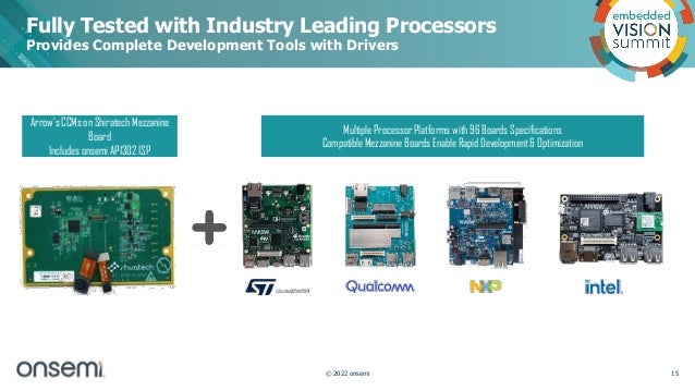 “New Imager Modules and Tools Enable Bringing High-quality Vision ...