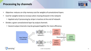 “A Cutting-edge Memory Optimization Method for Embedded AI Accelerators ...