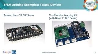 Copyright © 2022 Google and BDTI
Arduino Nano 33 BLE Sense Tiny Machine Learning Kit
(with Nano 33 BLE Sense)
TFLM Arduino...