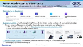 Qualcom Openai “How Qualcomm Is Powering AI-driven Multimedia at the Edge,” a ...