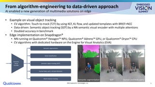 T2t Engineer “How Qualcomm Is Powering AI-driven Multimedia at the Edge,” a ...