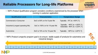 “Introducing the i.MX 93: Your “Go-to” Processor for Embedded Vision ...