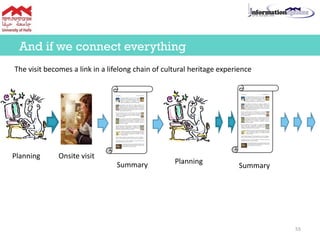 And if we connect everything
Planning
Summary
55
Onsite visit
Planning
Summary
The visit becomes a link in a lifelong chain of cultural heritage experience
 