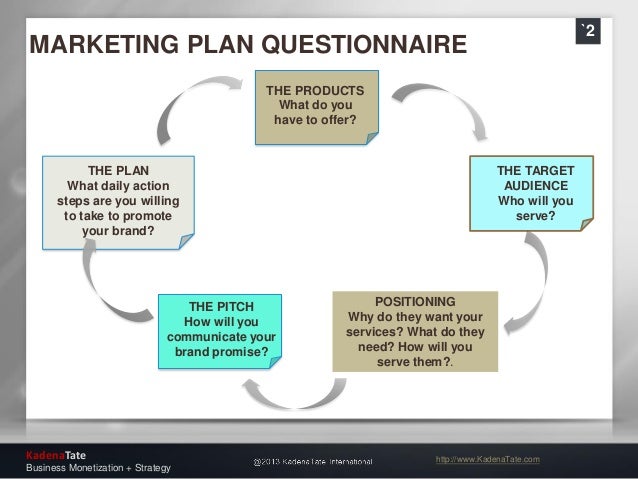 strategic marketing plan questionnaire marketing plan questionnaire