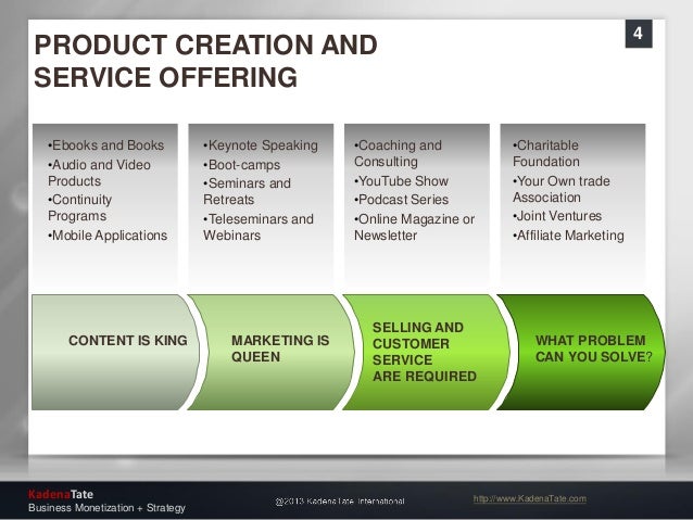 strategic marketing plan questionnaire marketing plan questionnaire