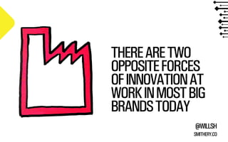 THERE ARE TWO 
OPPOSITE FORCES 
OF INNOVATION AT 
WORK IN MOST BIG 
BRANDS TODAY 
@WILLSH 
SMITHERY.CO 
 