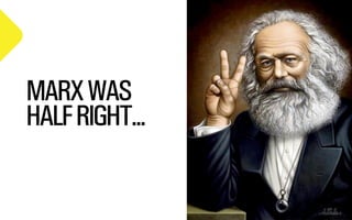 @WILLSH 
SMITHERY.CO 
MARX WAS 
HALF RIGHT... 
 