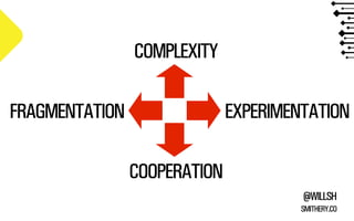 FRAGMENTATION EXPERIMENTATION 
@WILLSH 
SMITHERY.CO 
COMPLEXITY 
COOPERATION 
 