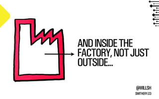 AND INSIDE THE 
FACTORY, NOT JUST 
OUTSIDE... 
@WILLSH 
SMITHERY.CO 
 