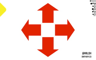 @WILLSH 
SMITHERY.CO 
 