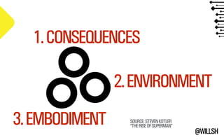 @WILLSH 
1. CONSEQUENCES 
2. ENVIRONMENT 
3. EMBODIMENT SOURCE: STEVEN KOTLER 
“THE RISE OF SUPERMAN” 
 