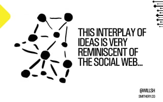 THIS INTERPLAY OF 
IDEAS IS VERY 
REMINISCENT OF 
THE SOCIAL WEB... 
@WILLSH 
SMITHERY.CO 
 