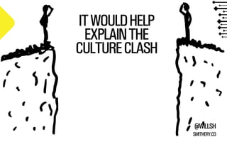 @WILLSH 
SMITHERY.CO 
IT WOULD HELP 
EXPLAIN THE 
CULTURE CLASH 
 