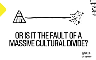OR IS IT THE FAULT OF A 
MASSIVE CULTURAL DIVIDE? 
@WILLSH 
SMITHERY.CO 
 
