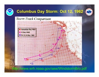 Columbus Day Storm: Oct 12, 1962




http://www.wrh.noaa.gov/sew/WindstormBro.pdf
 