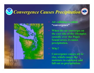 Convergence Causes Precipitation
                • Air colliding is called
                  “convergence”
                • When the air converges on
                                        g
                  the east side of the Olympics
                  (usually over the Puget
                  Sound area), it causes
                              ),
                  precipitation.
                • Why?
                • Convergence causes air to
                  rise, which causes the
                  moisture to condense and
                      it     t     d         d
                  fall out as precipitation.
 