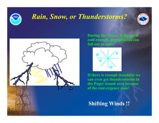 Rain, Snow, or Thunderstorms?

               •   During the winter, if the air is
                   cold enough, precipitation can
                   fall out as snow!




               •   If there is enough instability we
                   can even get thunderstorms in
                   the Puget Sound area because
                   of the convergence zone!


                   Shifting Winds !!
 