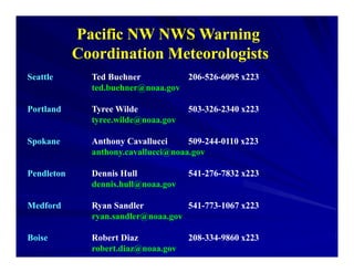 Pacific NW NWS Warning
            Coordination Meteorologists
            C di ti M t         l it
Seattle       Ted Buehner          206-526-6095 x223
              ted.buehner@noaa.gov
                db h @

Portland      Tyree Wilde            503-326-2340 x223
              tyree.wilde@noaa.gov
              tyree wilde@noaa gov

Spokane       Anthony Cavallucci     509-244-0110 x223
              anthony.cavallucci@noaa.gov

Pendleton     Dennis Hull            541-276-7832 x223
              dennis.hull@noaa.gov
                         @     g

Medford       Ryan Sandler          541-773-1067 x223
              ryan.sandler@noaa.gov

Boise         Robert Diaz            208-334-9860 x223
              robert.diaz@noaa.gov
 