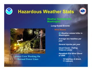 Hazardous Weather Stats
                        •   Weather Statistics for
                            Washington
                            – Long-fused Events
                                • Wind Storms
                                    – #3 Weather-related killer in
                                      Washington
                                    – Average two fatalities per
                                      year
                                    – Several injuries per year
                                    – Usual Cause - Falling
                                                          g
                                      Trees or Limbs
                                    – Hanakkah Eve Wind Storm
                                      of 2006
Power Crew Working On
  Downed Power Lines                    » 15 fatalities (4 direct,
                                          11 indirect)
 
