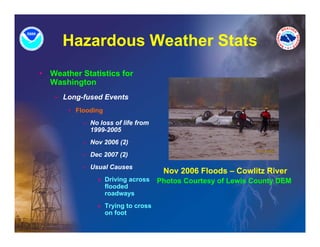 Hazardous Weather Stats
•   Weather Statistics for
    Washington
    – Long-fused Events
        • Flooding
            – No loss of life from
              1999-2005
            – Nov 2006 (2)
            – Dec 2007 (2)
            – Usual Causes
                                      Nov 2006 Floods – Cowlitz River
                » Driving across     Photos Courtesy of Lewis County DEM
                  flooded
                  roadways
                » Trying to cross
                  on foot
 