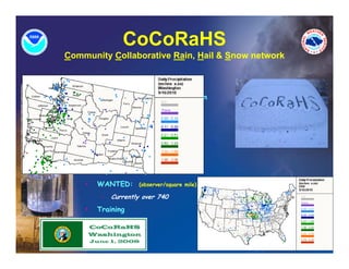 CoCoRaHS
Community Collaborative Rain, Hail & Snow network


    •   Volunteers Report Precipitation
        On-Line. Community and Citizen
        Involvement!
         –   Rain , Hail , Snow

    •   Daily & Event Driven Reports
    •   Interactive Web site:
        www.cocorahs.org
    •   Adds Greater Precipitation
        Report Density Across WA
    •   WANTED:        (observer/square mile)

         –   Currently over 740
    •   Training
 