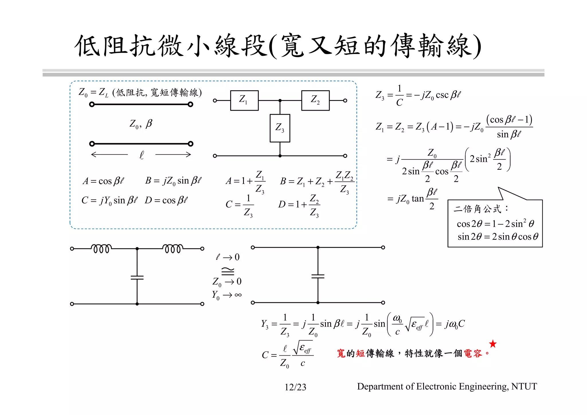 低阻抗微小線段(寬又短的傳輸線)
Department of Electronic Engineering, NTUT
3 0
1
cscZ jZ
C
β= = − l
( )
( )
1 2 3 0
cos 1
1
sin
Z Z Z A jZ
β
β
−
= = − = −
l
l
二倍角公式：
0,Z β
ℓ
1Z 2Z
3Z
cosA β= l 0 sinB jZ β= l
cosD β= l0 sinC jY β= l
1
3
1
Z
A
Z
= +
2
3
1
Z
D
Z
= +
1 2
1 2
3
Z Z
B Z Z
Z
= + +
3
1
C
Z
=
20
2sin
22sin cos
2 2
Z
j
β
β β
 
=  
 
l
l l
0 tan
2
jZ
β
=
l
2
cos2 1 2sinθ θ= −
sin2 2sin cosθ θ θ=
0 LZ Z= (低阻抗, 寬短傳輸線)
0 0Z →
0Y → ∞
0→l
0
3 0
3 0 0
1 1 1
sin sin effY j j j C
Z Z Z c
ω
β ε ω 
= = = = 
 
ℓ ℓ
0
eff
C
Z c
ε
=
ℓ 寬寬寬寬的的的的短短短短傳輸線傳輸線傳輸線傳輸線，，，，特性就像一個特性就像一個特性就像一個特性就像一個電容電容電容電容。。。。
12/23
 