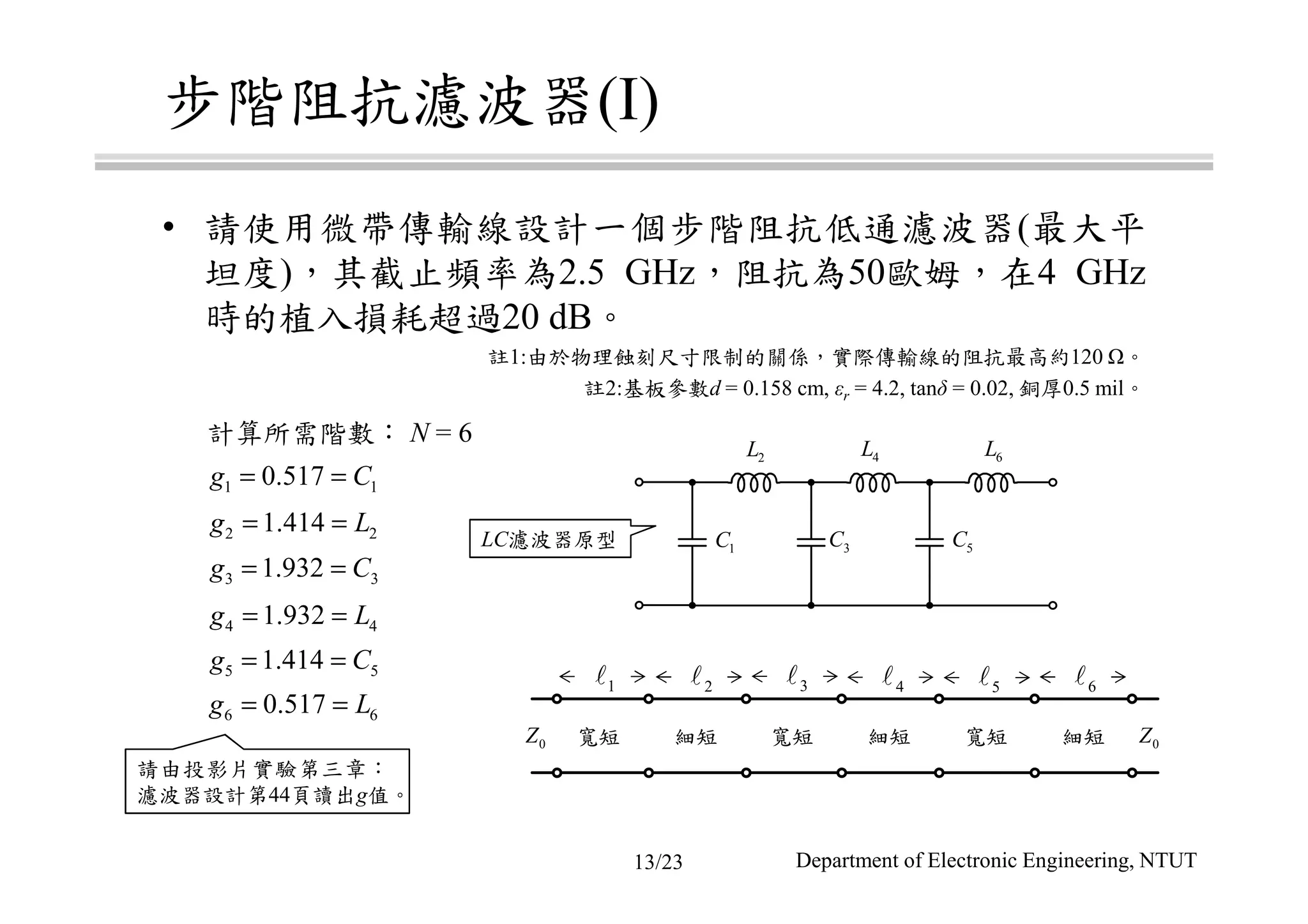 步階阻抗濾波器(I)
• 請使用微帶傳輸線設計一個步階阻抗低通濾波器(最大平
坦度)，其截止頻率為2.5 GHz，阻抗為50歐姆，在4 GHz
時的植入損耗超過20 dB。
註1:由於物理蝕刻尺寸限制的關係，實際傳輸線的阻抗最高約120 。
註2:基板參數d = 0.158 cm, εr = 4.2, tanδ = 0.02, 銅厚0.5 mil。
Department of Electronic Engineering, NTUT
計算所需階數： N = 6
1 10.517g C= =
2 21.414g L= =
3 31.932g C= =
4 41.932g L= =
5 51.414g C= =
6 60.517g L= =
請由投影片實驗第三章：
濾波器設計第44頁讀出g值。
1C 3C 5C
2L 4L 6L
LC濾波器原型
寬短 細短 寬短 細短 寬短 細短0Z 0Z
1ℓ 2ℓ 3ℓ 4ℓ 5ℓ 6ℓ
13/23
 