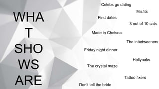 Don't tell the bride
Tattoo fixers
The crystal maze
The inbetweeners
Friday night dinner
Hollyoaks
Made in Chelsea
8 out of 10 cats
First dates
Misfits
Celebs go dating
WHA
T
SHO
WS
ARE
 
