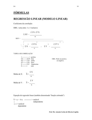 E4 10
Prof. Ms. Antonio Carlos de Oliveira Capitão
FÓRMULAS
REGRESSÃO LINEAR (MODELO LINEAR)
Coeficiente de correlação:
OBS.: varia entre -1 e 1 inclusive
( Σ X . Σ Y)
Σ XY - _____________
n
RXY = __________________________________________
____________________________________________________
| 2 2 |
_ | 2 ( Σ X ) 2 ( Σ Y )
 | Σ X - ________ . Σ Y - __________
 n n
TABELA DE CORRELAÇÃO
1---------------> perfeita
0,8 -------|0,99 forte OBS.: Pode ser positiva
0,6 -------| 0,8 média ou negativa
0,3 -------| 0,6 fraca
0 ---------| 0,3 fraquíssima
0----------| nula
_ Σ X
Média de X : X = _____
n
_ Σ Y
Média de Y : Y = ______
n
Equação de regressão linear (também denominada “função estimada”)
Y = a + b x ----------- > variável
| independente
|----> variável
dependente
 