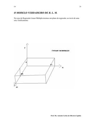 E4 24
Prof. Ms. Antonio Carlos de Oliveira Capitão
O MODELO VERDADEIRO DE R. L. M.
No caso de Regressão Linear Múltipla teremos um plano de regressão, ao invés de uma
reta. Graficamente:
 