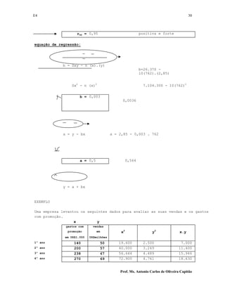E4 30
Prof. Ms. Antonio Carlos de Oliveira Capitão
rxy = 0,95 positiva e forte
equação de regressão:
b = Sxy - n (x).(y)
b=26.370 -
10(762).(2,85)
Sx2
- n (x)2
7.104.300 - 10(762)2
b = 0,003
0,0036
a = y - bx a = 2,85 - 0,003 . 762
a = 0,5 0,564
y = a + bx
EXEMPLO
Uma empresa levantou os seguintes dados para avaliar as suas vendas e os gastos
com promoção.
x y
gastos com vendas
promoção em x2
y2
x.y
em US$1.000 US$milhões
1º ano 140 50 19.600 2.500 7.000
2º ano 200 57 40.000 3.249 11.400
3º ano 238 67 56.644 4.489 15.946
4º ano 270 69 72.900 4.761 18.630
 