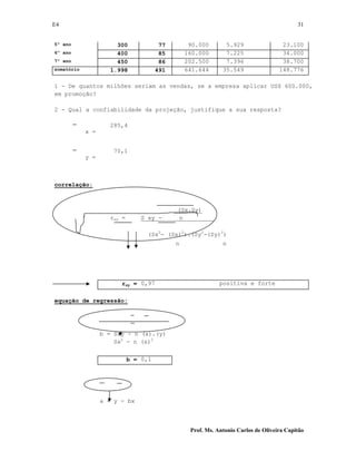 E4 31
Prof. Ms. Antonio Carlos de Oliveira Capitão
5º ano 300 77 90.000 5.929 23.100
6º ano 400 85 160.000 7.225 34.000
7º ano 450 86 202.500 7.396 38.700
somatório 1.998 491 641.644 35.549 148.776
1 - De quantos milhões seriam as vendas, se a empresa aplicar US$ 600.000,
em promoção?
2 - Qual a confiabilidade da projeção, justifique a sua resposta?
x =
285,4
y =
70,1
correlação:
(Sx.Sy)
rxy = S xy - n
(Sx2
- (Sx)2
).(Sy2
-(Sy)2
)
n n
rxy = 0,97 positiva e forte
equação de regressão:
b = Sxy - n (x).(y)
Sx2
- n (x)2
b = 0,1
a = y - bx
 