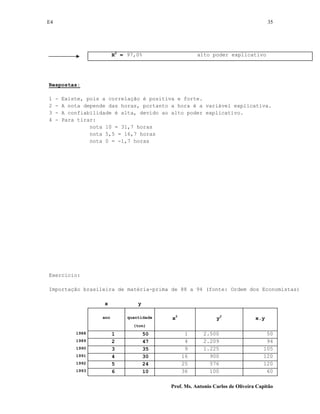 E4 35
Prof. Ms. Antonio Carlos de Oliveira Capitão
R2
= 97,0% alto poder explicativo
Respostas:
1 - Existe, pois a correlação é positiva e forte.
2 - A nota depende das horas, portanto a hora é a variável explicativa.
3 - A confiabilidade é alta, devido ao alto poder explicativo.
4 - Para tirar:
nota 10 = 31,7 horas
nota 5,5 = 16,7 horas
nota 0 = -1,7 horas
Exercício:
Importação brasileira de matéria-prima de 88 a 94 (fonte: Ordem dos Economistas)
x y
ano quantidade x2
y2
x.y
(ton)
1988 1 50 1 2.500 50
1989 2 47 4 2.209 94
1990 3 35 9 1.225 105
1991 4 30 16 900 120
1992 5 24 25 576 120
1993 6 10 36 100 60
 