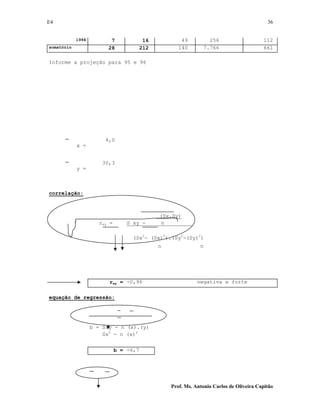 E4 36
Prof. Ms. Antonio Carlos de Oliveira Capitão
1994 7 16 49 256 112
somatório 28 212 140 7.766 661
Informe a projeção para 95 e 96
x =
4,0
y =
30,3
correlação:
(Sx.Sy)
rxy = S xy - n
(Sx2
- (Sx)2
).(Sy2
-(Sy)2
)
n n
rxy = -0,96 negativa e forte
equação de regressão:
b = Sxy - n (x).(y)
Sx2
- n (x)2
b = -6,7
 