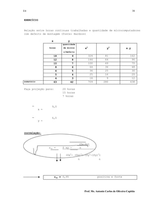 E4 38
Prof. Ms. Antonio Carlos de Oliveira Capitão
EXERCÍCIO
Relação entre horas contínuas trabalhadas e quantidade de microcomputadores
com defeito de montagem (fonte: Hardzon)
x y
quantidade
horas de micros x2
y2
x.y
c/defeito
18 9 324 81 162
12 8 144 64 96
10 7 100 49 70
8 6 64 36 48
6 5 36 25 30
5 4 25 16 20
4 3 16 9 12
somatório 63 42 709 280 438
Faça projeção para: 20 horas
15 horas
7 horas
x =
9,0
y =
6,0
correlação:
(Sx.Sy)
rxy = S xy - n
(Sx2
- (Sx)2
).(Sy2
-(Sy)2
)
n n
rxy = 0,95 positiva e forte
 