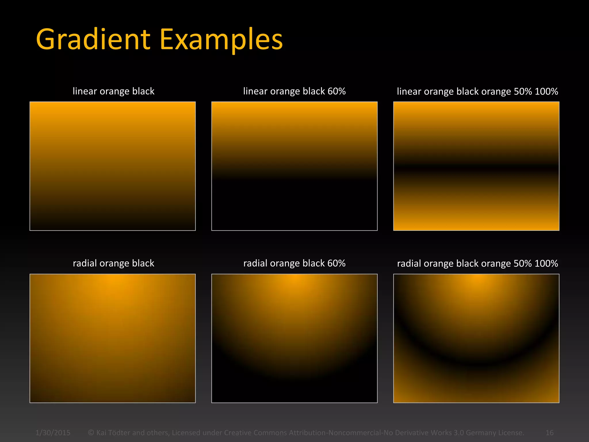 Gradient Examples
© Kai Tödter and others, Licensed under Creative Commons Attribution-Noncommercial-No Derivative Works 3.0 Germany License. 161/30/2015
linear orange black linear orange black 60% linear orange black orange 50% 100%
radial orange black radial orange black 60% radial orange black orange 50% 100%
 