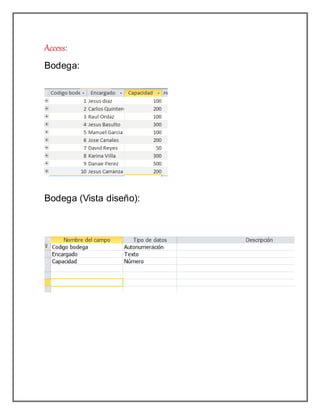 Access:
Bodega:
Bodega (Vista diseño):