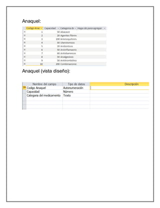 Anaquel:
Anaquel (vista diseño):