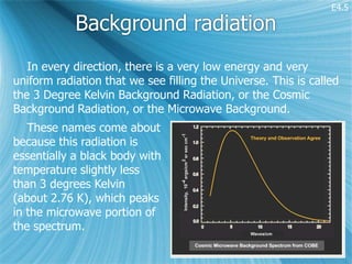 E4.5

            Background radiation
   In every direction, there is a very low energy and very
uniform radiation that we see filling the Universe. This is called
the 3 Degree Kelvin Background Radiation, or the Cosmic
Background Radiation, or the Microwave Background.
   These names come about
because this radiation is
essentially a black body with
temperature slightly less
than 3 degrees Kelvin
(about 2.76 K), which peaks
in the microwave portion of
the spectrum.
 