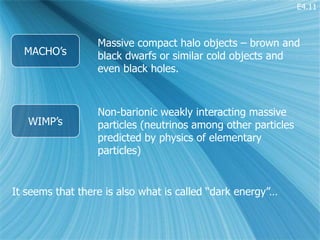 E4.11



                  Massive compact halo objects – brown and
  MACHO’s         black dwarfs or similar cold objects and
                  even black holes.



                  Non-barionic weakly interacting massive
   WIMP’s         particles (neutrinos among other particles
                  predicted by physics of elementary
                  particles)


It seems that there is also what is called “dark energy”…
 