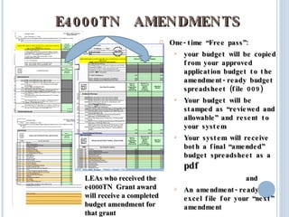 E4000TN  AMENDMENTS One-time “Free pass”: your budget will be copied from your approved application budget to the amendment-ready budget spreadsheet (file 009) Your budget will be stamped as “reviewed and allowable” and resent to your system Your system will receive both a final “amended” budget spreadsheet as a  pdf and An amendment-ready  excel file for your “next” amendment LEAs who received the e4000TN  Grant award will receive a completed budget amendment for that grant 
