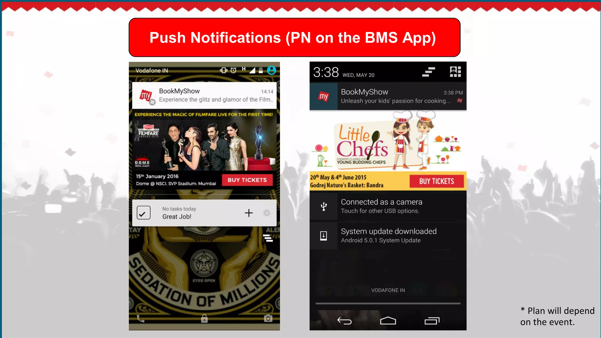 * Plan will depend
on the event.
Push Notifications (PN on the BMS App)
 