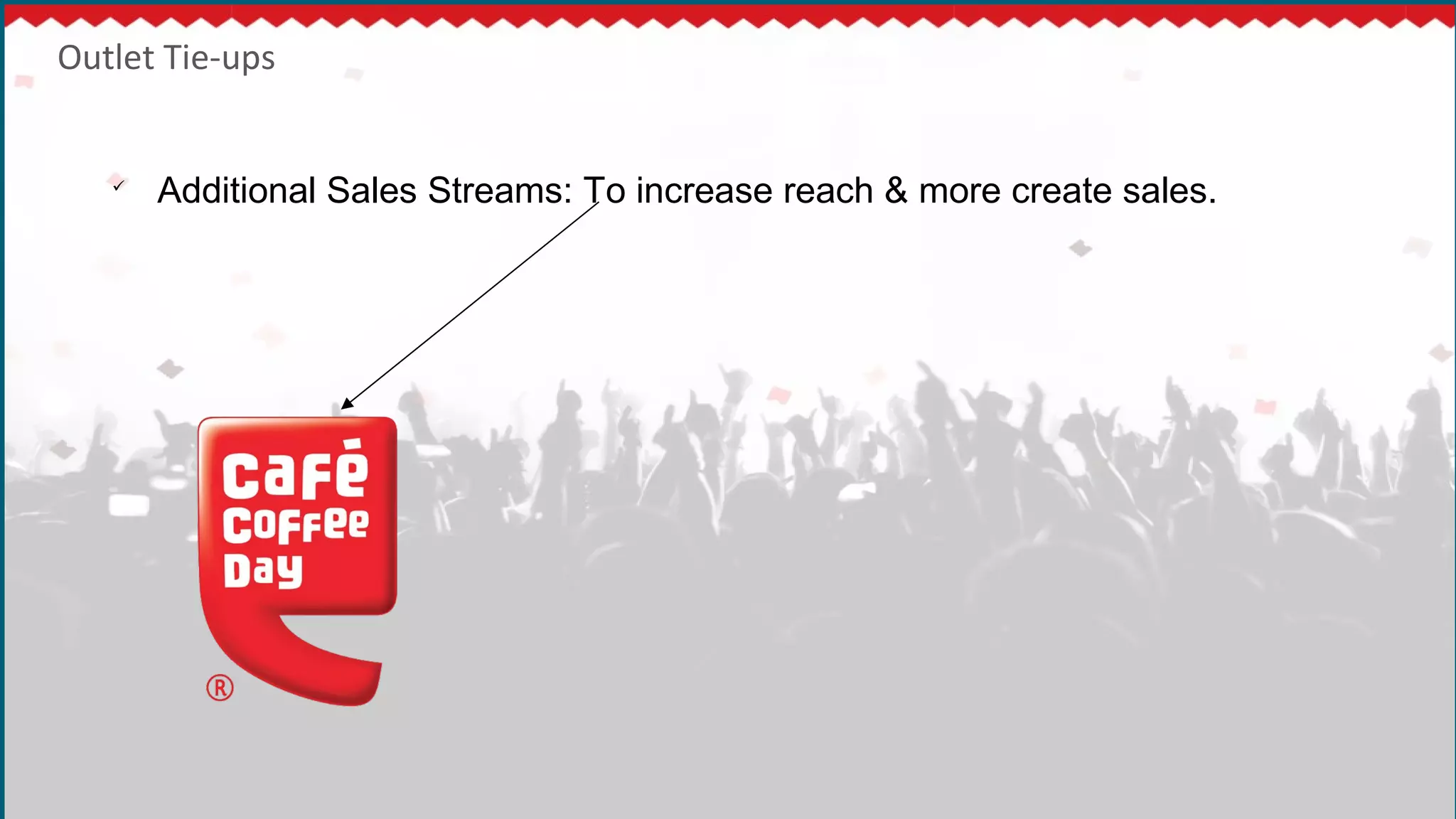 Outlet Tie-ups

Additional Sales Streams: To increase reach & more create sales.
 