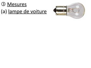  Mesures
(a) lampe de voiture
 