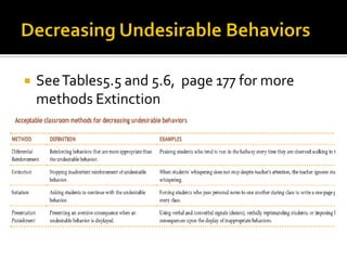  SeeTables5.5 and 5.6, page 177 for more
methods Extinction
 