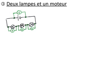  Deux lampes et un moteur
 
