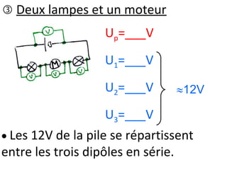  Deux lampes et un moteur
Up=___V
U1=___V
U2=___V
U3=___V
 Les 12V de la pile se répartissent
entre les trois dipôles en série.
12V
 